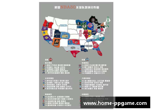 NBA球队分布地图详解及主要城市分布情况
